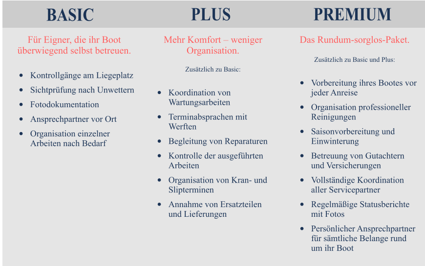 BASIC PLUS PREMIUM F�r Eigner, die ihr Boot �berwiegend selbst betreuen.  �	Kontrollg�nge am Liegeplatz �	Sichtpr�fung nach Unwettern �	Fotodokumentation �	Ansprechpartner vor Ort �	Organisation einzelner Arbeiten nach Bedarf  Mehr Komfort � weniger Organisation.  Zus�tzlich zu Basic:  �	Koordination von Wartungsarbeiten �	Terminabsprachen mit Werften �	Begleitung von Reparaturen �	Kontrolle der ausgef�hrten Arbeiten �	Organisation von Kran- und Slipterminen �	Annahme von Ersatzteilen und Lieferungen  Das Rundum-sorglos-Paket.  Zus�tzlich zu Basic und Plus:  �	Vorbereitung ihres Bootes vor jeder Anreise �	Organisation professioneller Reinigungen �	Saisonvorbereitung und Einwinterung �	Betreuung von Gutachtern und Versicherungen �	Vollst�ndige Koordination aller Servicepartner �	Regelm��ige Statusberichte mit Fotos �	Pers�nlicher Ansprechpartner f�r s�mtliche Belange rund um ihr Boot