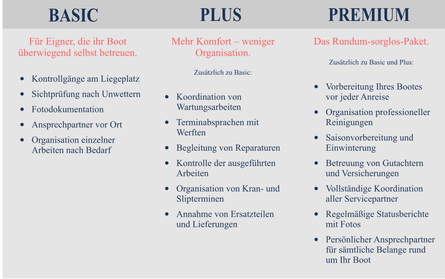 BASIC PLUS PREMIUM F�r Eigner, die ihr Boot �berwiegend selbst betreuen.  �	Kontrollg�nge am Liegeplatz �	Sichtpr�fung nach Unwettern �	Fotodokumentation �	Ansprechpartner vor Ort �	Organisation einzelner Arbeiten nach Bedarf  Mehr Komfort � weniger Organisation.  Zus�tzlich zu Basic:  �	Koordination von Wartungsarbeiten �	Terminabsprachen mit Werften �	Begleitung von Reparaturen �	Kontrolle der ausgef�hrten Arbeiten �	Organisation von Kran- und Slipterminen �	Annahme von Ersatzteilen und Lieferungen  Das Rundum-sorglos-Paket.  Zus�tzlich zu Basic und Plus:  �	Vorbereitung Ihres Bootes vor jeder Anreise �	Organisation professioneller Reinigungen �	Saisonvorbereitung und Einwinterung �	Betreuung von Gutachtern und Versicherungen �	Vollst�ndige Koordination aller Servicepartner �	Regelm��ige Statusberichte mit Fotos �	Pers�nlicher Ansprechpartner f�r s�mtliche Belange rund um Ihr Boot